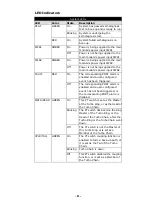 Preview for 6 page of Moxa Technologies PowerTrans PT-7728-PTP Hardware Installation Manual