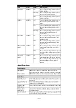 Preview for 7 page of Moxa Technologies PowerTrans PT-7728-PTP Hardware Installation Manual