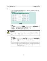 Предварительный просмотр 19 страницы Moxa Technologies PT-7728 Series User Manual