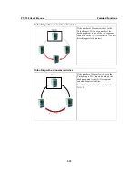 Предварительный просмотр 33 страницы Moxa Technologies PT-7728 Series User Manual