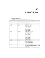 Предварительный просмотр 116 страницы Moxa Technologies PT-7828 Series User Manual