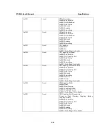 Предварительный просмотр 119 страницы Moxa Technologies PT-7828 Series User Manual