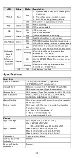 Preview for 12 page of Moxa Technologies PT-G503-PHR-PTP Series Quick Installation Manual