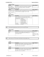 Preview for 26 page of Moxa Technologies PT-G7728 User Manual