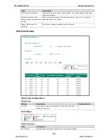 Preview for 49 page of Moxa Technologies PT-G7728 User Manual