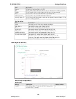 Preview for 50 page of Moxa Technologies PT-G7728 User Manual