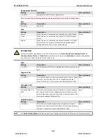 Preview for 55 page of Moxa Technologies PT-G7728 User Manual