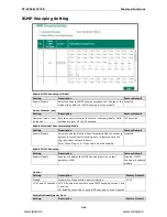 Preview for 66 page of Moxa Technologies PT-G7728 User Manual