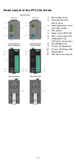 Preview for 3 page of Moxa Technologies PTC-101 Series Quick Installation Manual