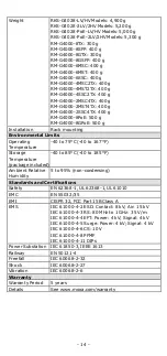 Preview for 14 page of Moxa Technologies RKS-4028-L3 Series Quick Installation Manual