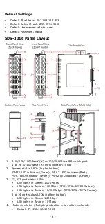 Preview for 3 page of Moxa Technologies SDS-3016 Series Quick Installation Manual