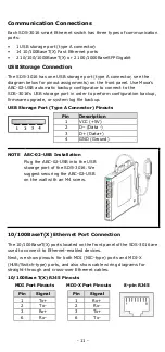 Preview for 11 page of Moxa Technologies SDS-3016 Series Quick Installation Manual