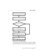 Preview for 29 page of Moxa Technologies Smartio C104H/PCI Series User Manual