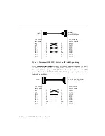 Preview for 52 page of Moxa Technologies Smartio C104H/PCI Series User Manual