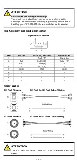 Preview for 5 page of Moxa Technologies TCF-142-M-SC-RM Quick Installation Manual