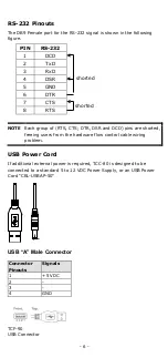 Preview for 6 page of Moxa Technologies TCF-90 Quick Installation Manual