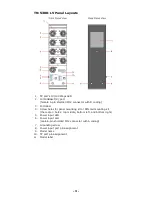 Preview for 3 page of Moxa Technologies TN-5308 Installation Manual