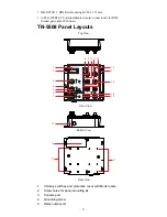 Preview for 4 page of Moxa Technologies ToughNet TN-5508 Series Hardware Installation Manual