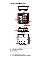 Preview for 6 page of Moxa Technologies ToughNet TN-5508 Series Hardware Installation Manual