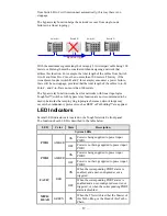 Preview for 18 page of Moxa Technologies ToughNet TN-5508 Series Hardware Installation Manual