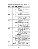 Предварительный просмотр 17 страницы Moxa Technologies ToughNet TN-5516 Series Hardware Installation Manual