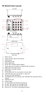 Preview for 4 page of Moxa Technologies ToughNet TN-5816A Series Quick Installation Manual