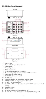 Preview for 5 page of Moxa Technologies ToughNet TN-5816A Series Quick Installation Manual