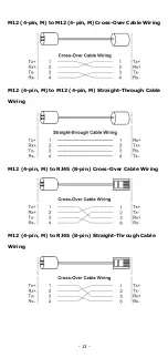 Preview for 13 page of Moxa Technologies ToughNet TN-5816A Series Quick Installation Manual