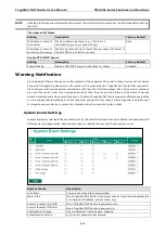 Preview for 17 page of Moxa Technologies ToughNet User Manual