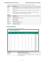 Preview for 18 page of Moxa Technologies ToughNet User Manual