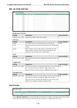 Preview for 28 page of Moxa Technologies ToughNet User Manual