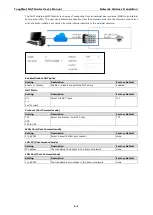 Preview for 61 page of Moxa Technologies ToughNet User Manual