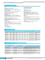 Предварительный просмотр 4 страницы Moxa Technologies UC-5100 Series Manual