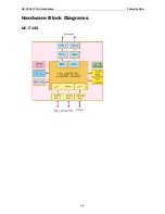 Предварительный просмотр 8 страницы Moxa Technologies UC-7122 Hardware User Manual