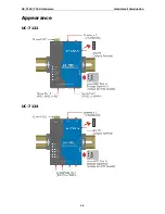 Предварительный просмотр 11 страницы Moxa Technologies UC-7122 Hardware User Manual