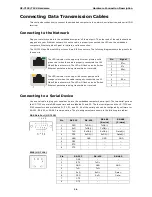 Предварительный просмотр 18 страницы Moxa Technologies UC-7122 Hardware User Manual