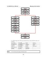 Предварительный просмотр 59 страницы Moxa Technologies UC-7410 User Manual