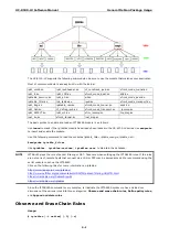 Preview for 53 page of Moxa Technologies UC-8100-LX Software Manual