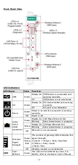 Preview for 3 page of Moxa Technologies UC-8100A-ME-T Quick Installation Manual