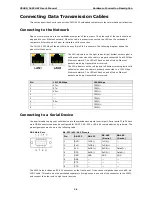 Предварительный просмотр 18 страницы Moxa Technologies V2401 User Manual