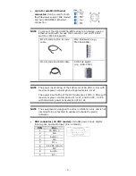 Preview for 5 page of Moxa Technologies VPort 06-2L25M Quick Installation Manual