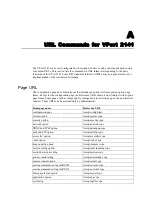 Preview for 75 page of Moxa Technologies VPort 2141 User Manual