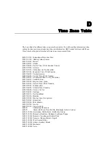 Preview for 88 page of Moxa Technologies VPort 2141 User Manual