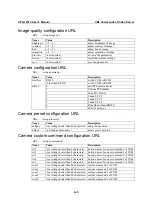 Предварительный просмотр 71 страницы Moxa Technologies VPort 2310 User Manual