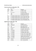 Предварительный просмотр 72 страницы Moxa Technologies VPort 2310 User Manual