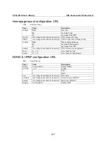 Предварительный просмотр 73 страницы Moxa Technologies VPort 2310 User Manual