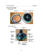 Preview for 10 page of Moxa Technologies VPort 25 Series User Manual