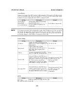 Preview for 47 page of Moxa Technologies VPort 25 Series User Manual