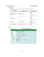 Preview for 68 page of Moxa Technologies VPort 25 Series User Manual