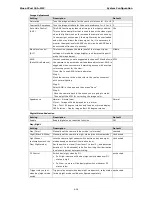 Preview for 57 page of Moxa Technologies VPort 26A-1MP Series User Manual